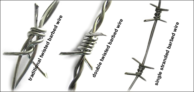 Wire strand twisting types